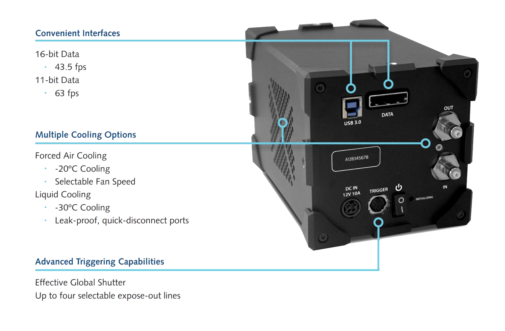 Photometrics Prime BSI Scientific CMOS Camera