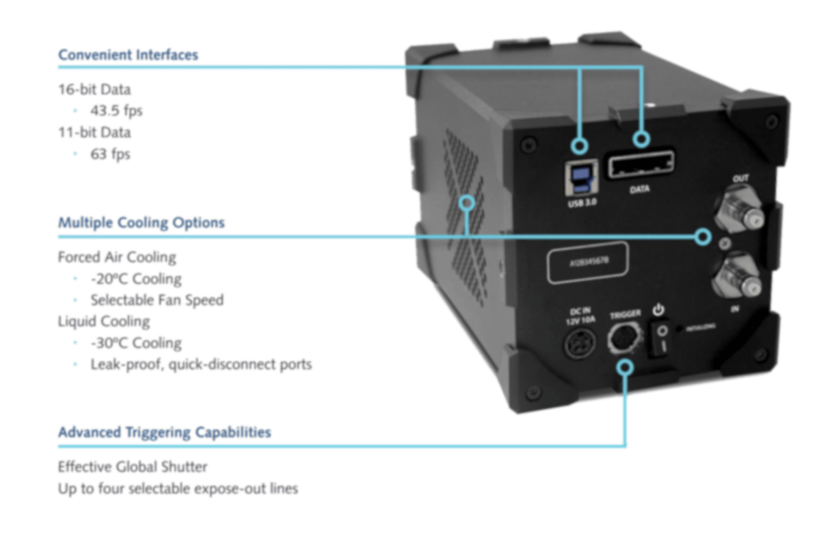 Photometrics Prime BSI Scientific CMOS Camera Technical Data